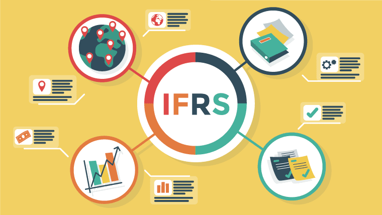 Read more about the article What Is IFRS and Why Should You Care?